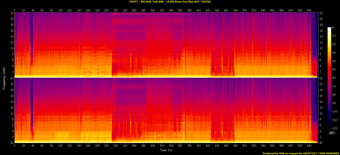 EGYPT - BECOME THE SUN - 10 Elk River Fire.flac.Spectrogram.png