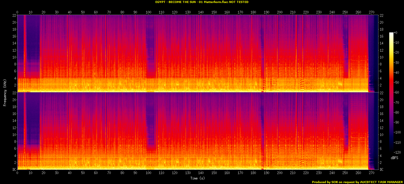 EGYPT - BECOME THE SUN - 01 Matterhorn.flac.Spectrogram.png