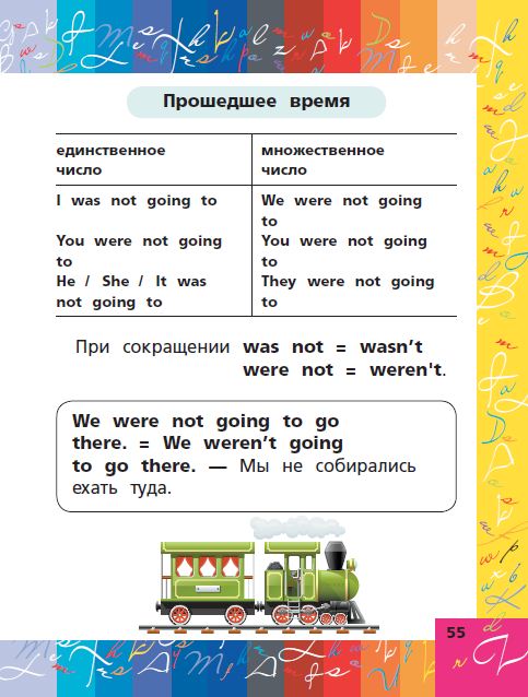 Все правила английского языка в схемах и таблицах для начальной школы