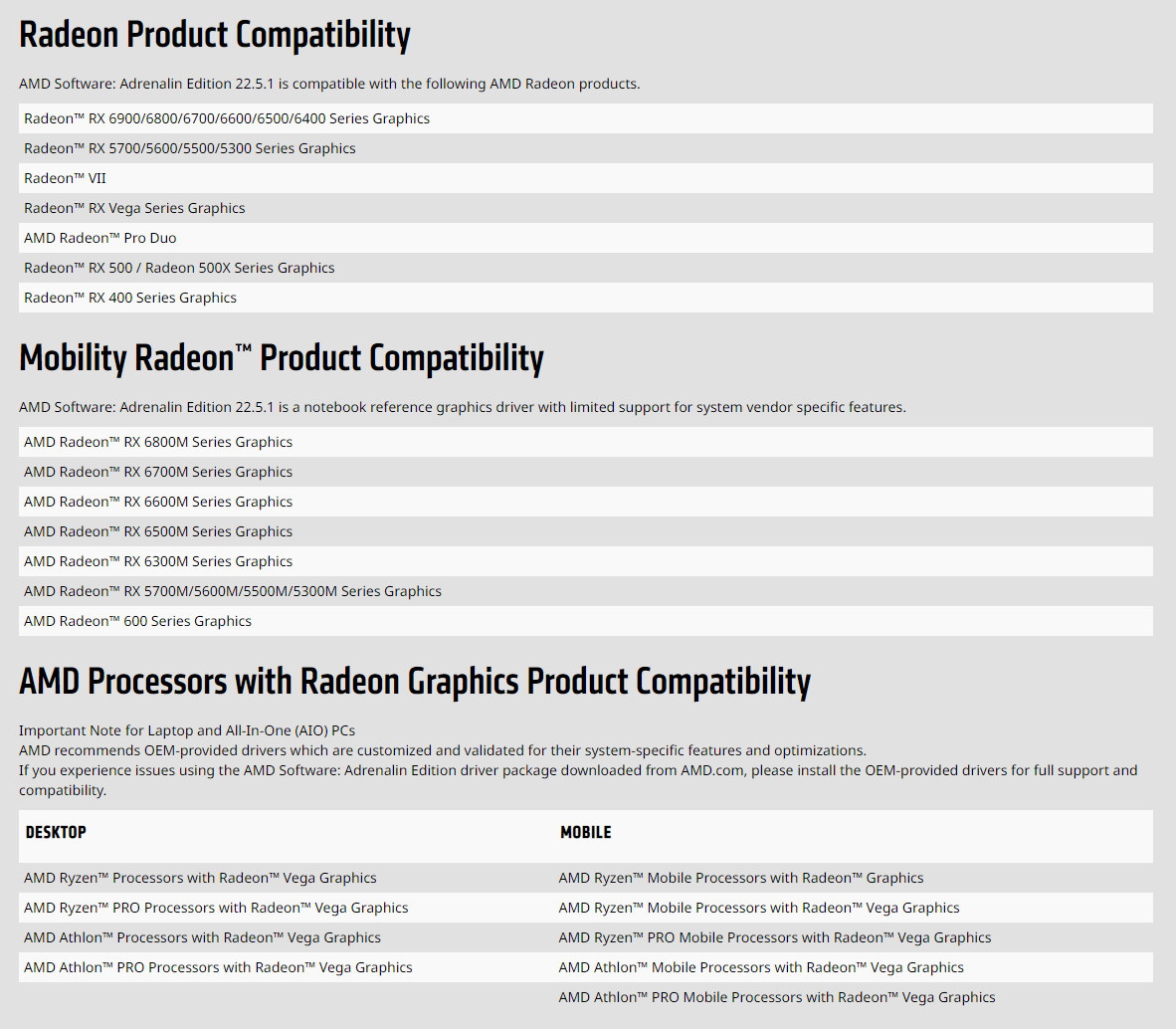 AMD Radeon Software Adrenalin Edition 22.5.1 WHQL (x64) (2022) (Multi/Rus)