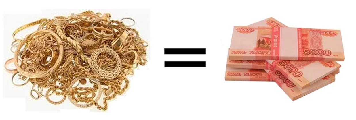 Ломбард выгодная скупка золота. Лом золота. Деньги под залог золота. Золото лом ломбард. Золотые украшения и деньги.