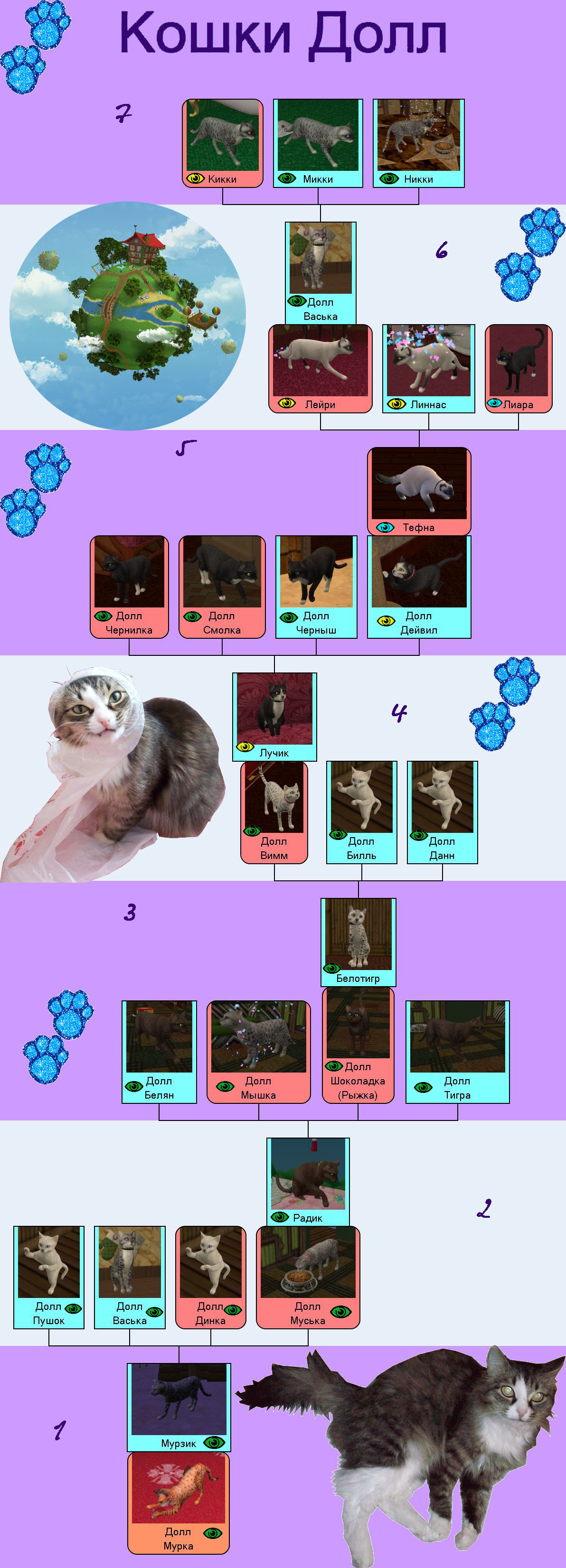 кошачья династия.jpg