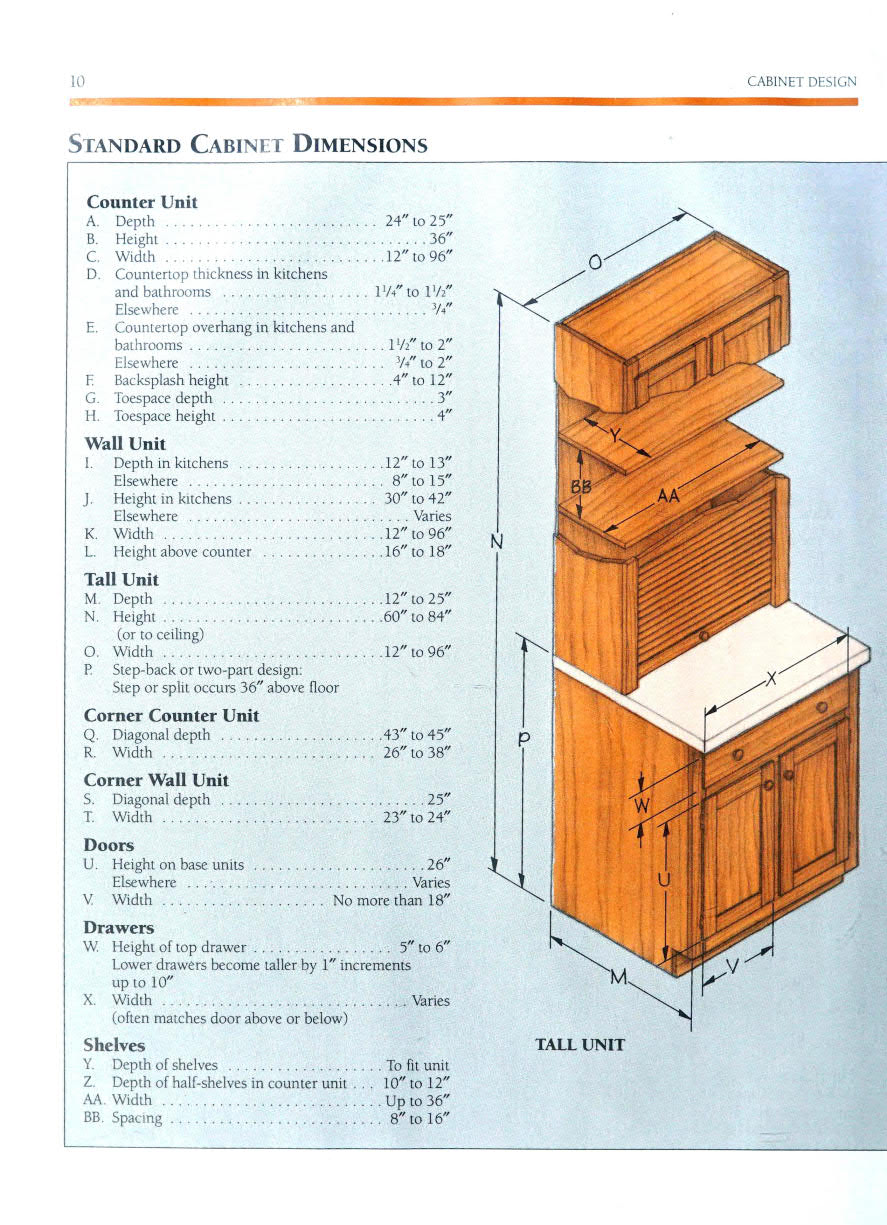 Nick Engler – Making Built-In Cabinets - 199217.jpg