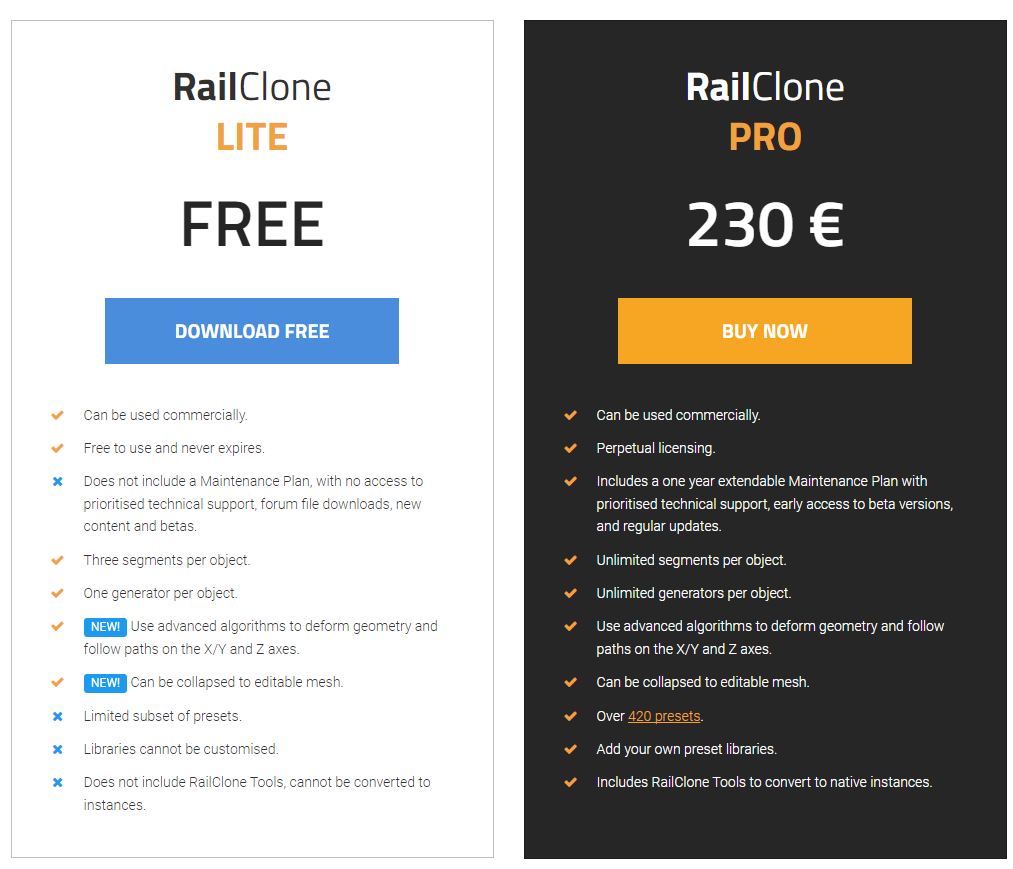 Itoo RailClone Lite