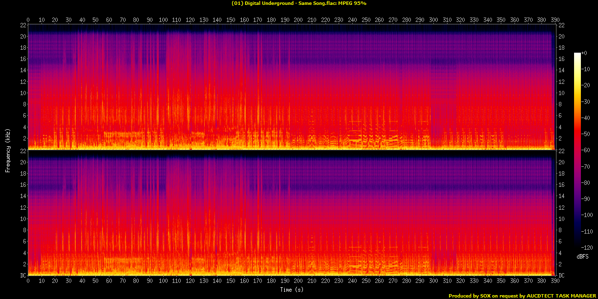 (01) Digital Underground - Same Song.flac.Spectrogram.png