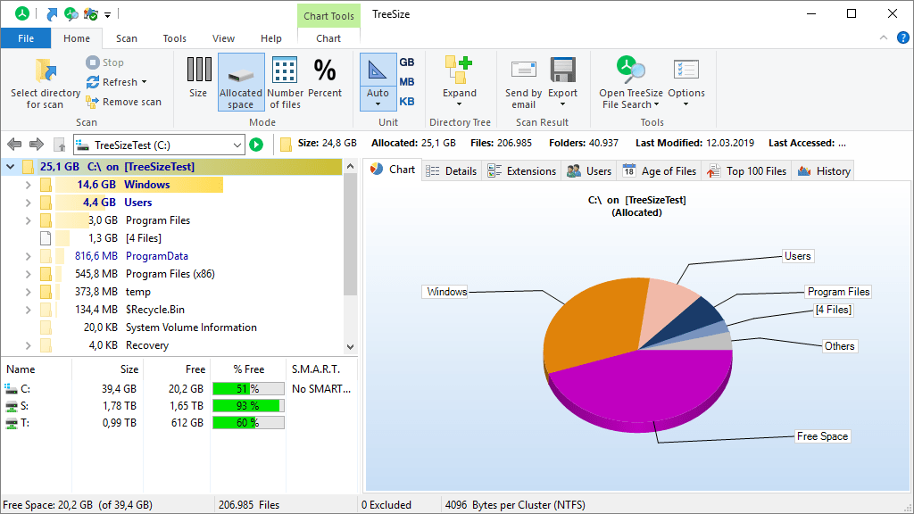 TreeSize Professional 9.1.0.1866 Multilingual 665b8b6734cdcd06bbd7f766ccf7ad2e