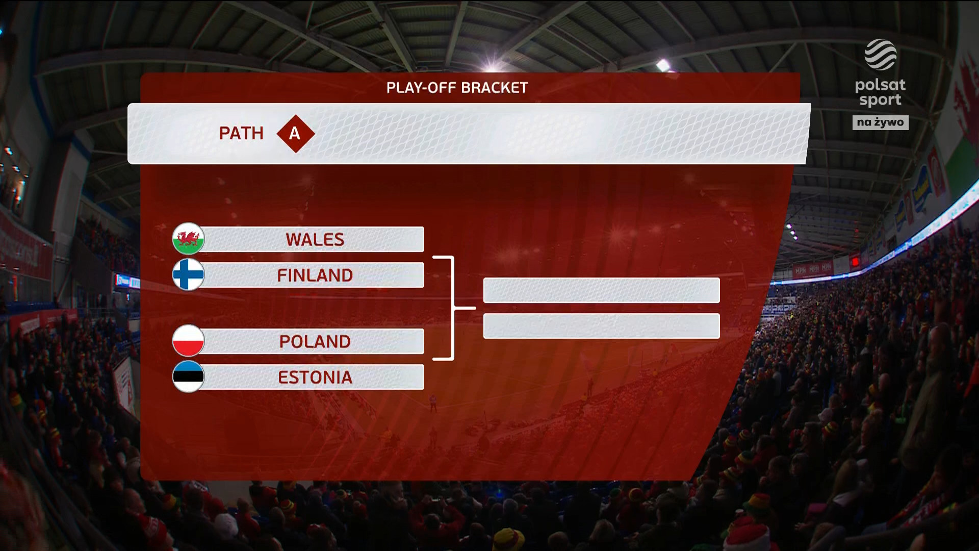 cap_ЧЕ 2024.отборочный турнир.Плейофф.Путь-A.1-2 финала.Уэльс - Финляндия_00_00_36_02.jpg
