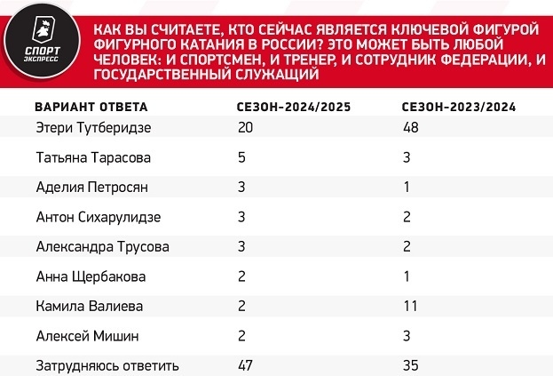 https://i4.imageban.ru/out/2025/03/19/d582be78bd29feea3eee2453fee394ca.jpg