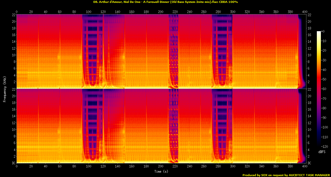 08. Arthur d'Amour, Niel De One - A Farewell Dinner (Old Bass System 2nite mix).flac.Spectrogram.png