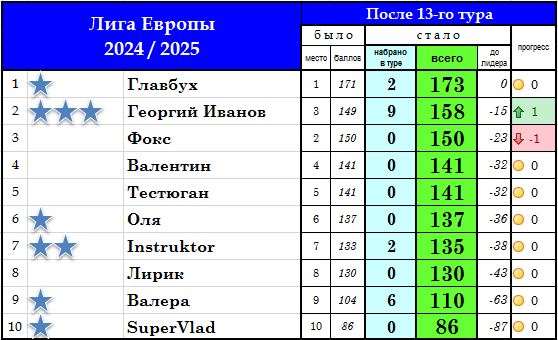 https://i4.imageban.ru/out/2025/04/16/ea91dce35e6799d348e16179ebddd7f5.jpg