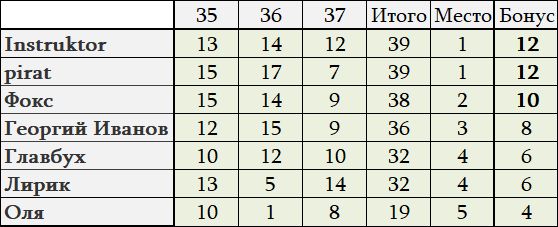 https://i4.imageban.ru/out/2025/05/24/64324ae0c9f52a2eb631779cb7bd1894.jpg