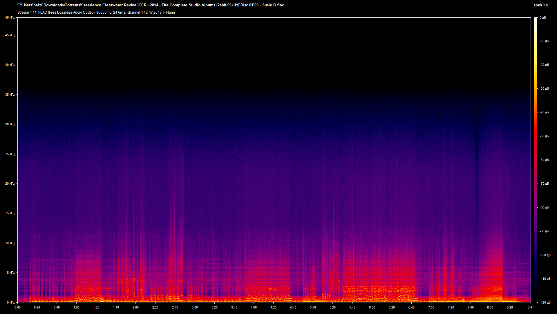 01 03 - Susie Q.flac.png