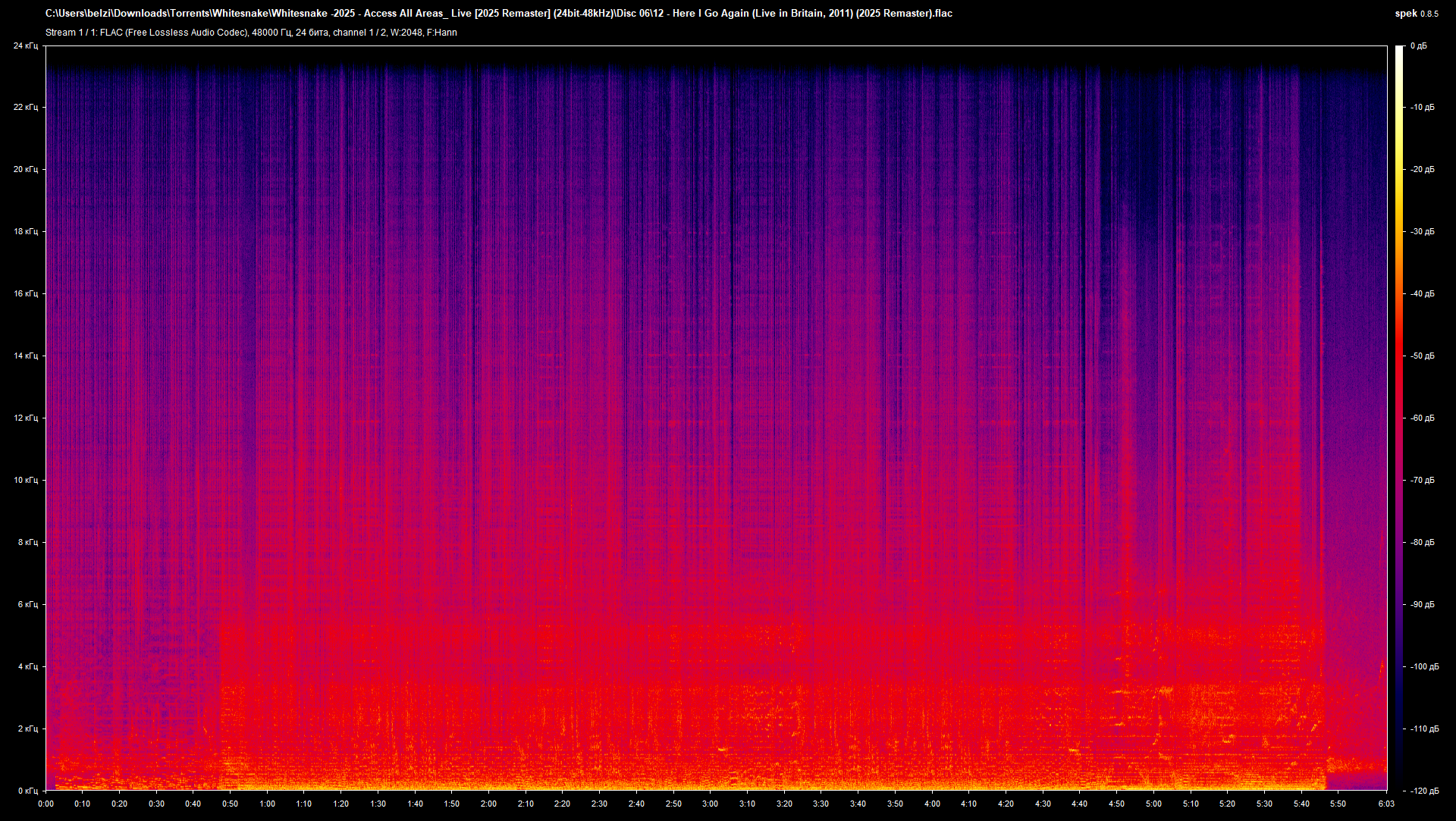 12 - Here I Go Again (Live in Britain, 2011) (2025 Remaster).flac.png