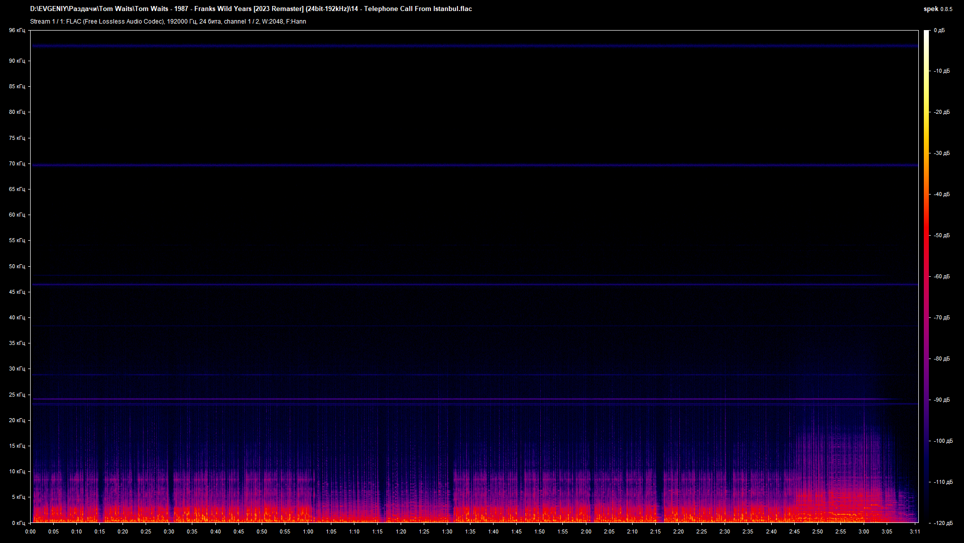 14 - Telephone Call From Istanbul.flac.png