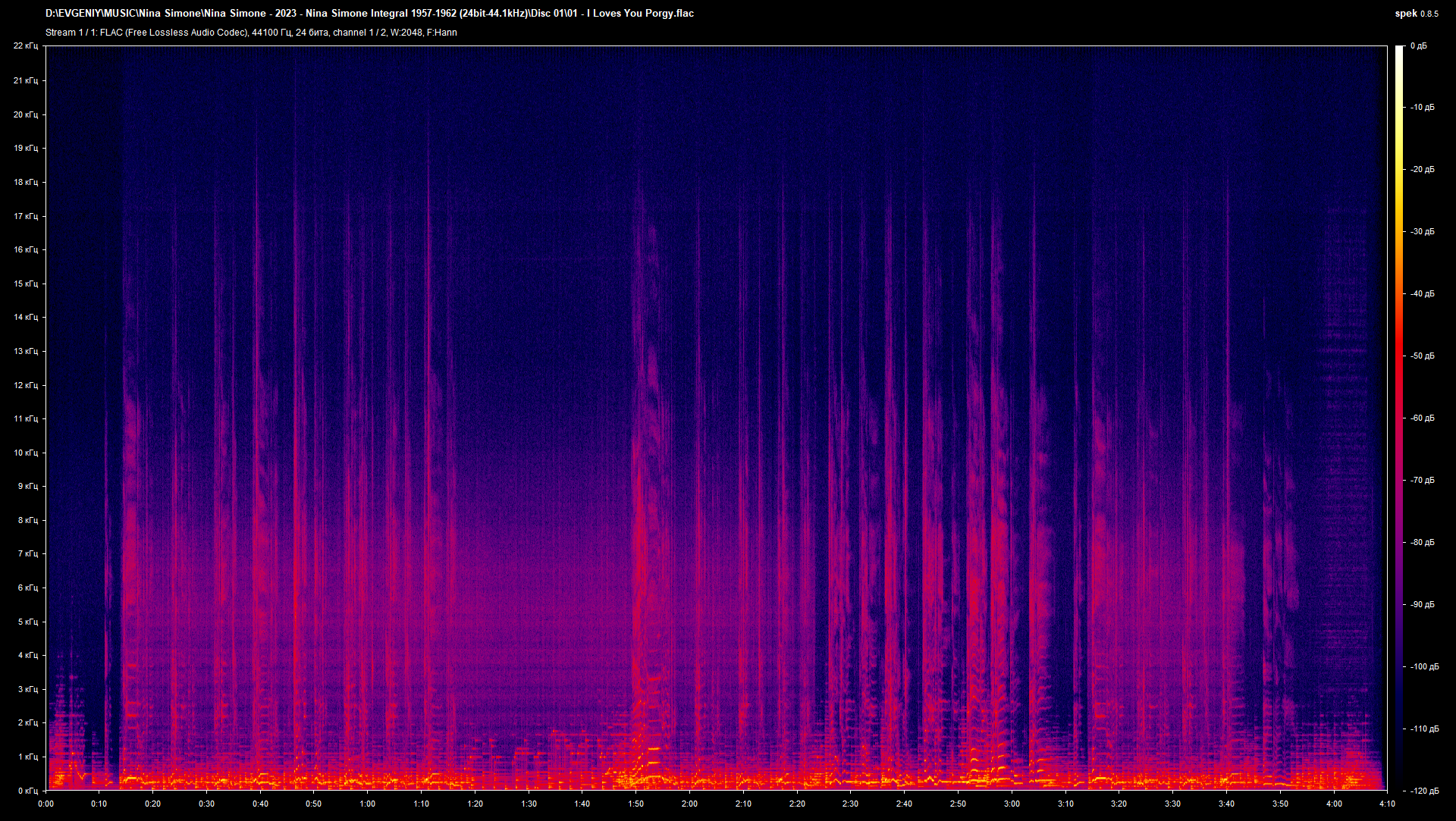 01 - I Loves You Porgy.flac.png