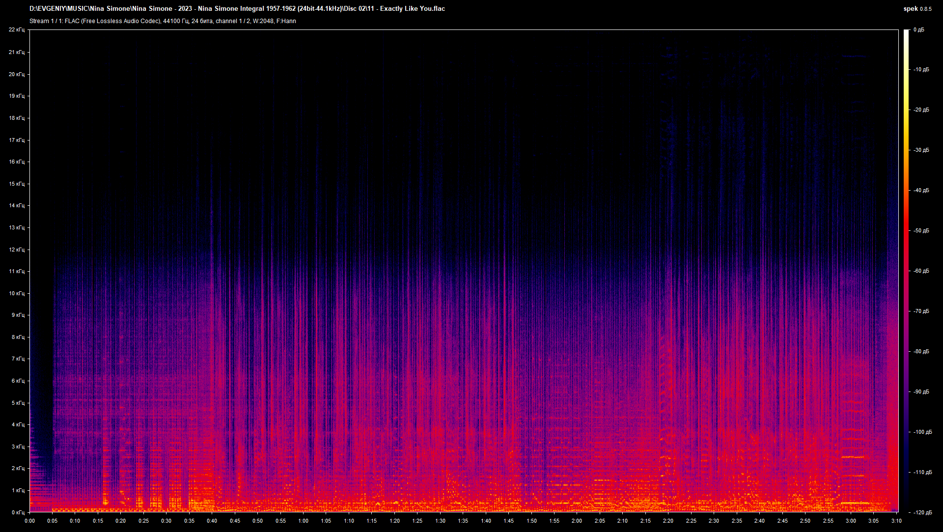 11 - Exactly Like You.flac.png