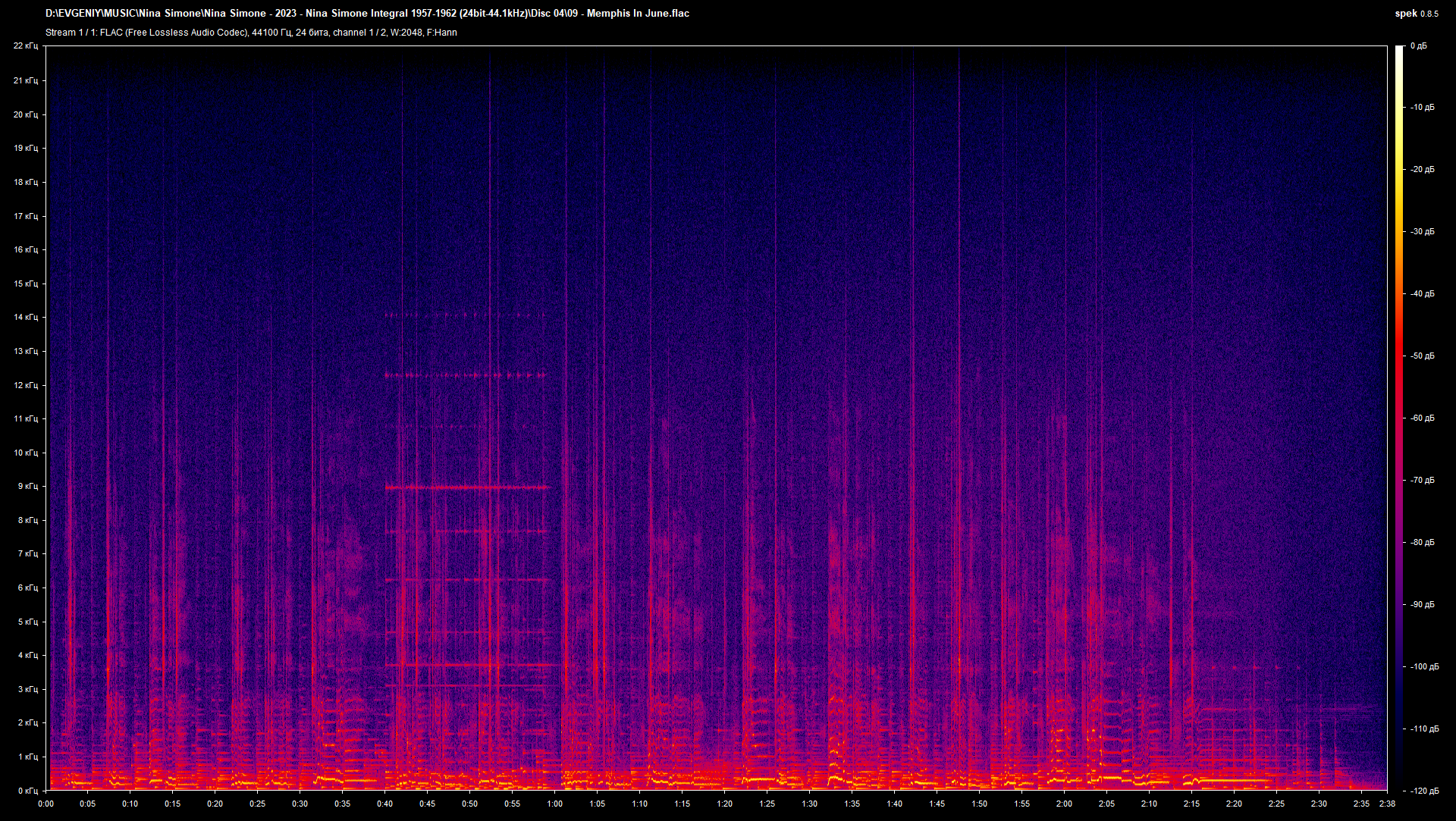 09 - Memphis In June.flac.png