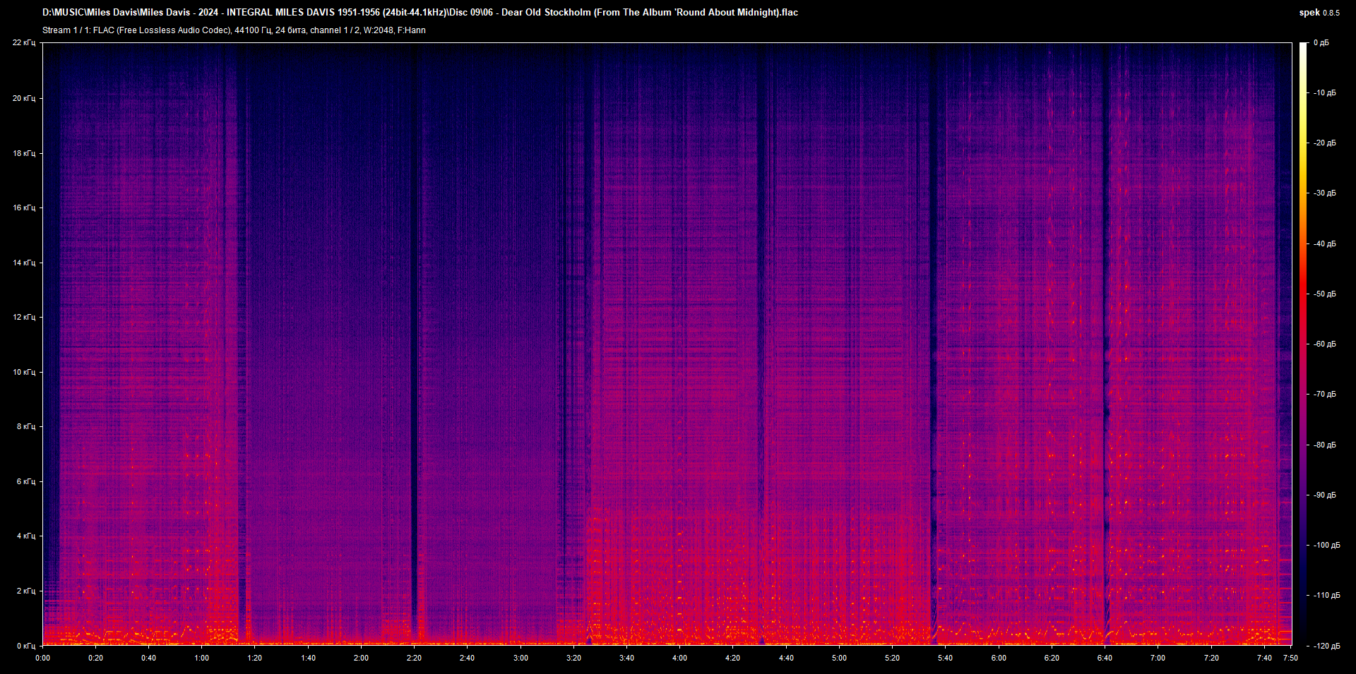 09 06 - Dear Old Stockholm (From The Album 'Round About Midnight).flac.png