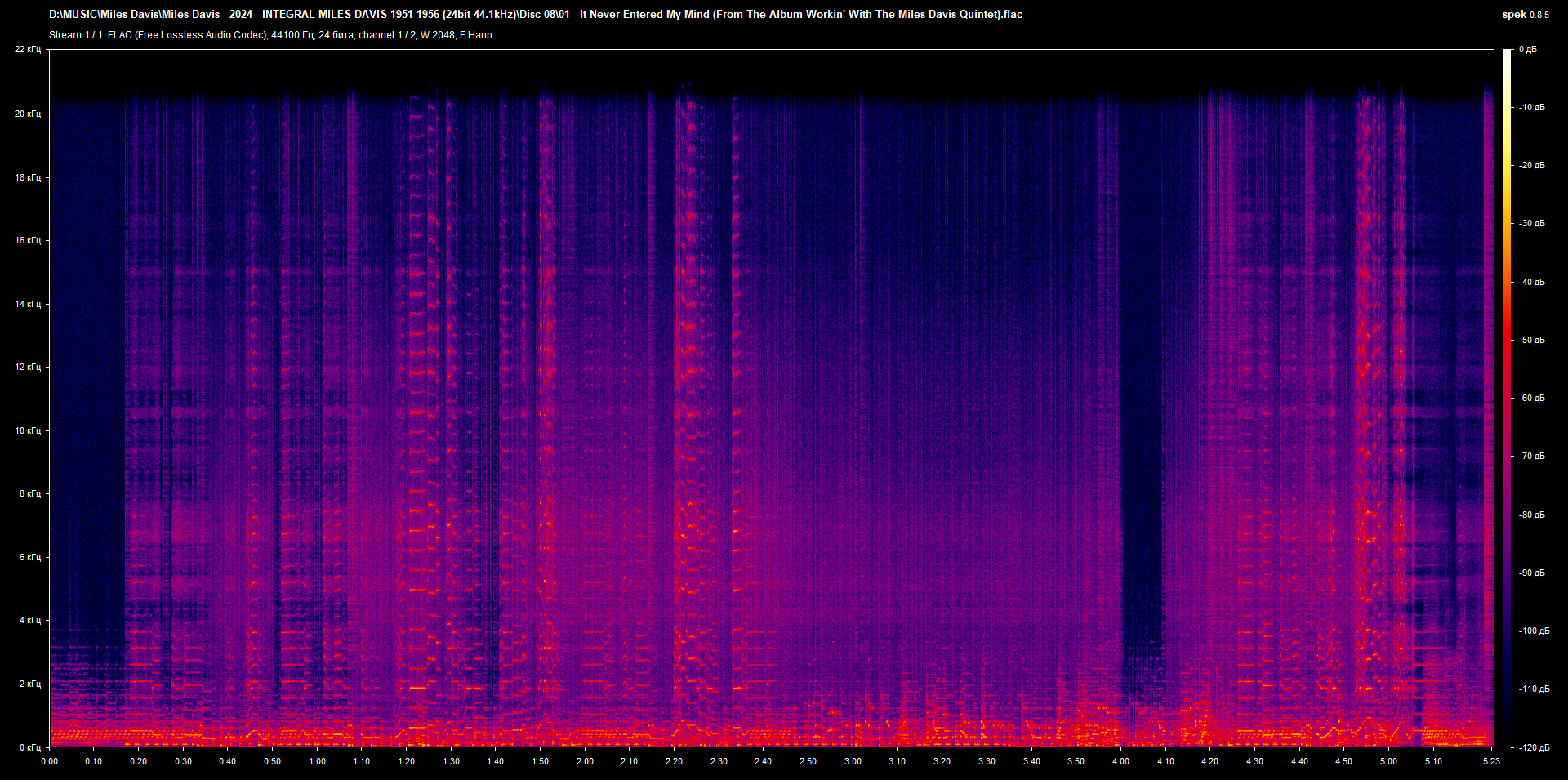 08 01 - It Never Entered My Mind (From The Album Workin' With The Miles Davis Quintet).flac.png