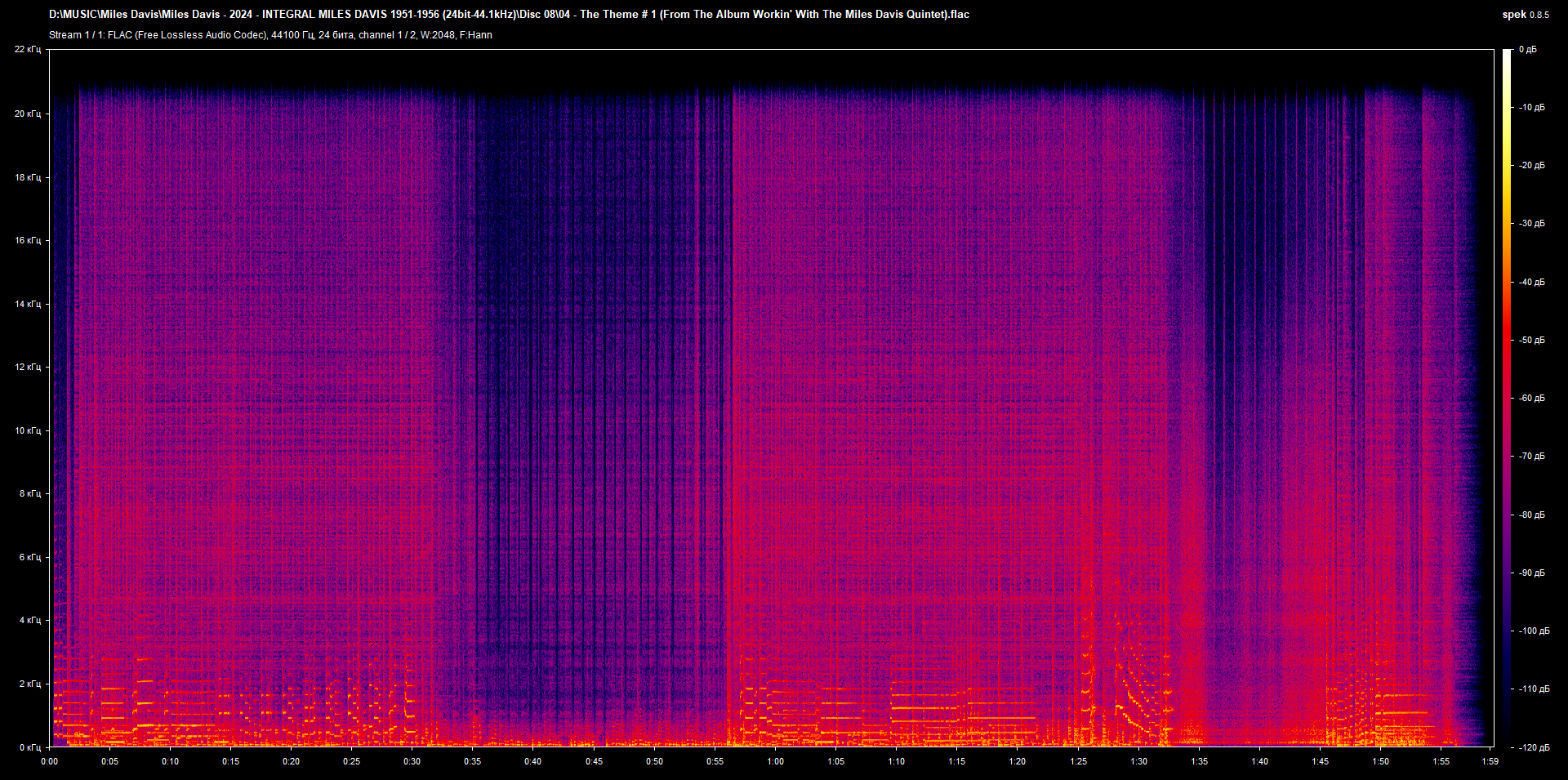 08 04 - The Theme # 1 (From The Album Workin' With The Miles Davis Quintet).flac.png