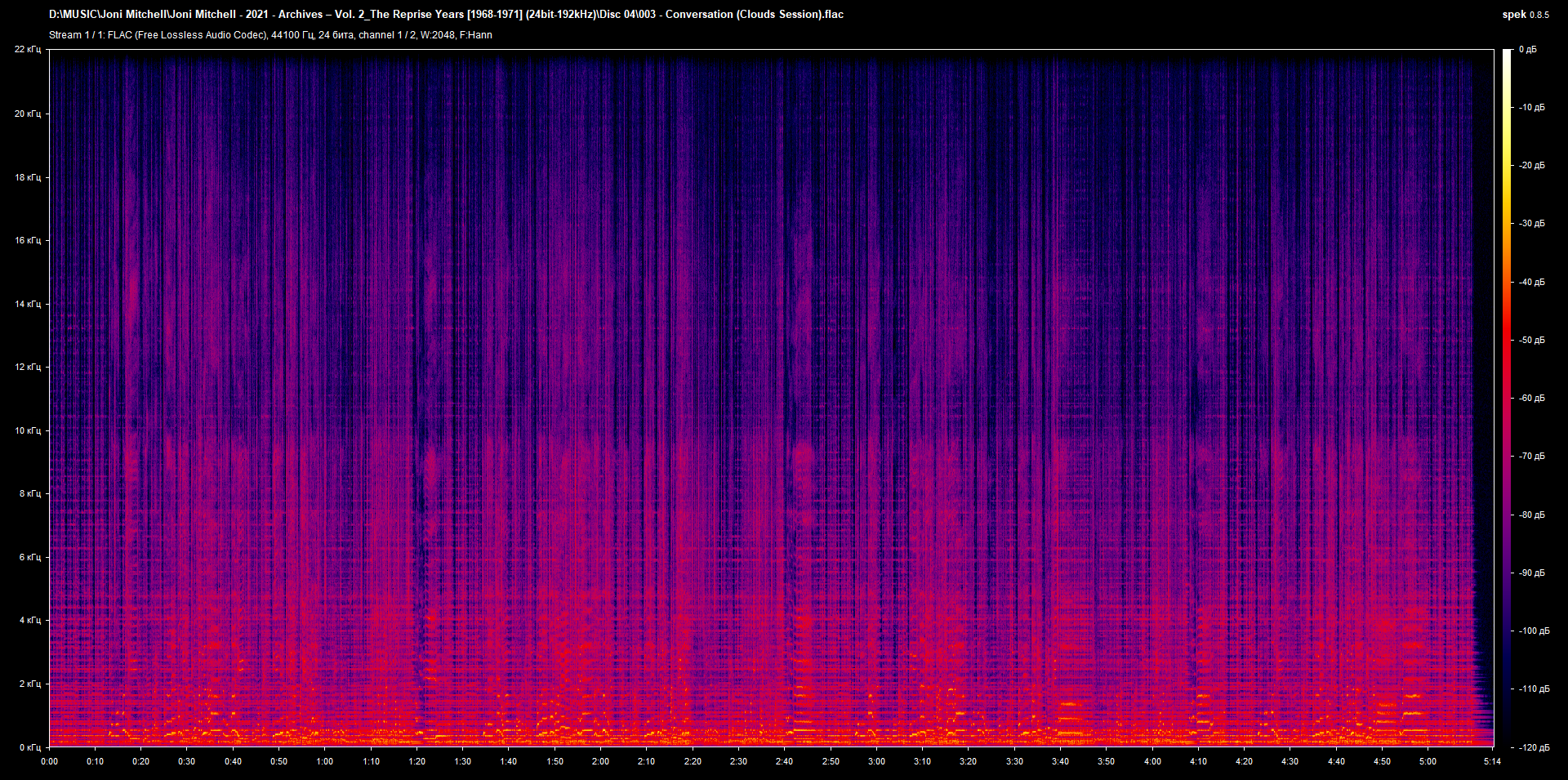 d003 - Conversation (Clouds Session).flac.png
