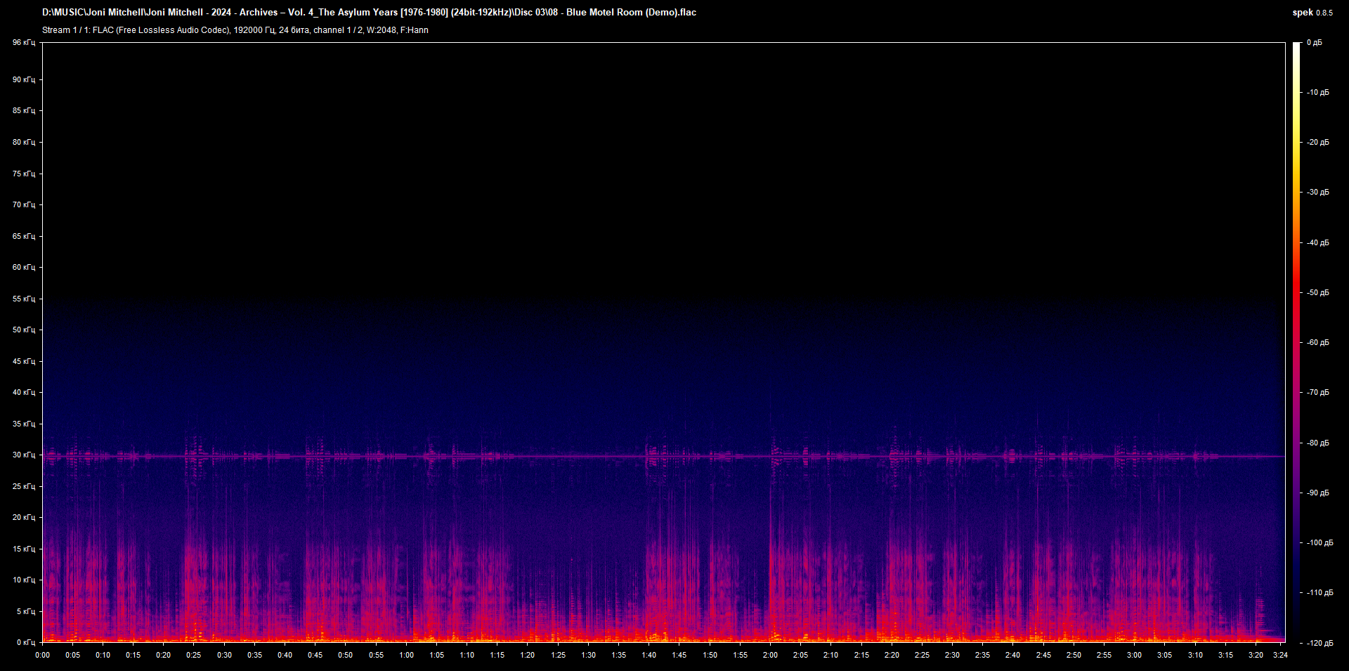c08 - Blue Motel Room (Demo).flac.png