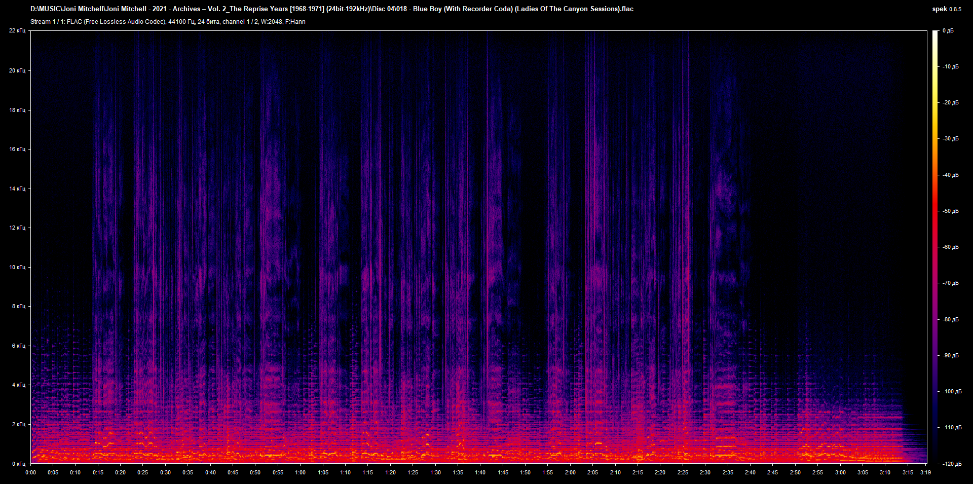 d018 - Blue Boy (With Recorder Coda) (Ladies Of The Canyon Sessions).flac.png