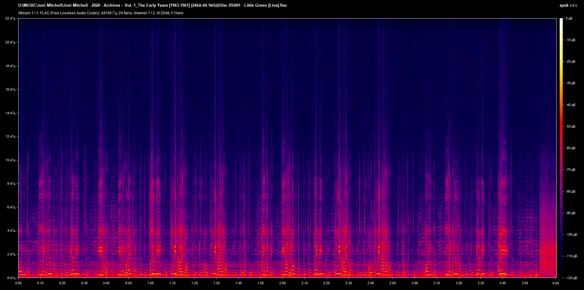 e001 - Little Green [Live].flac.png