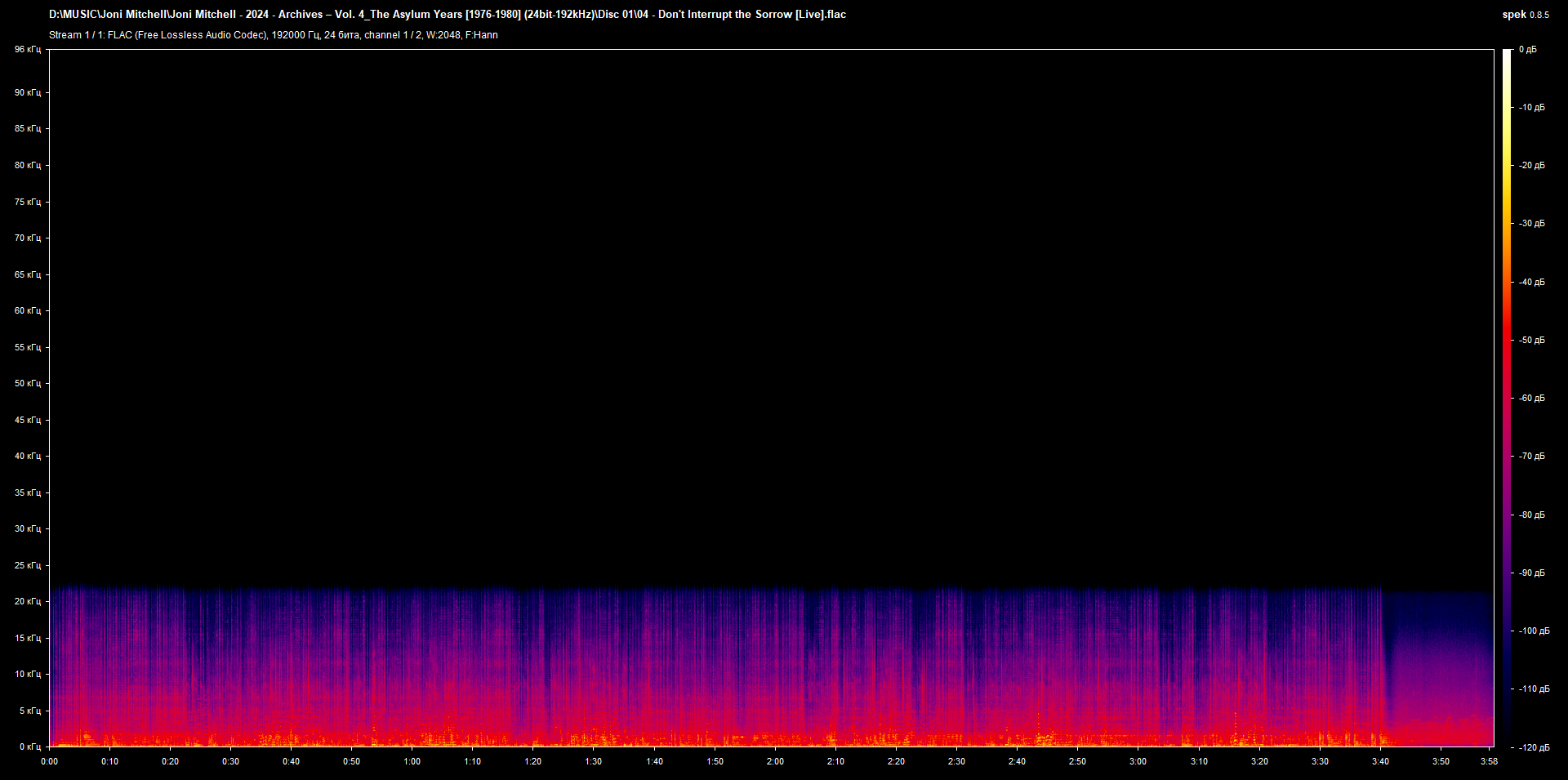 a04 - Don't Interrupt the Sorrow [Live].flac.png