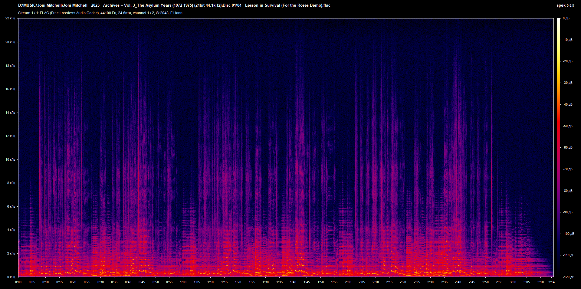 a04 - Lesson in Survival (For the Roses Demo).flac.png