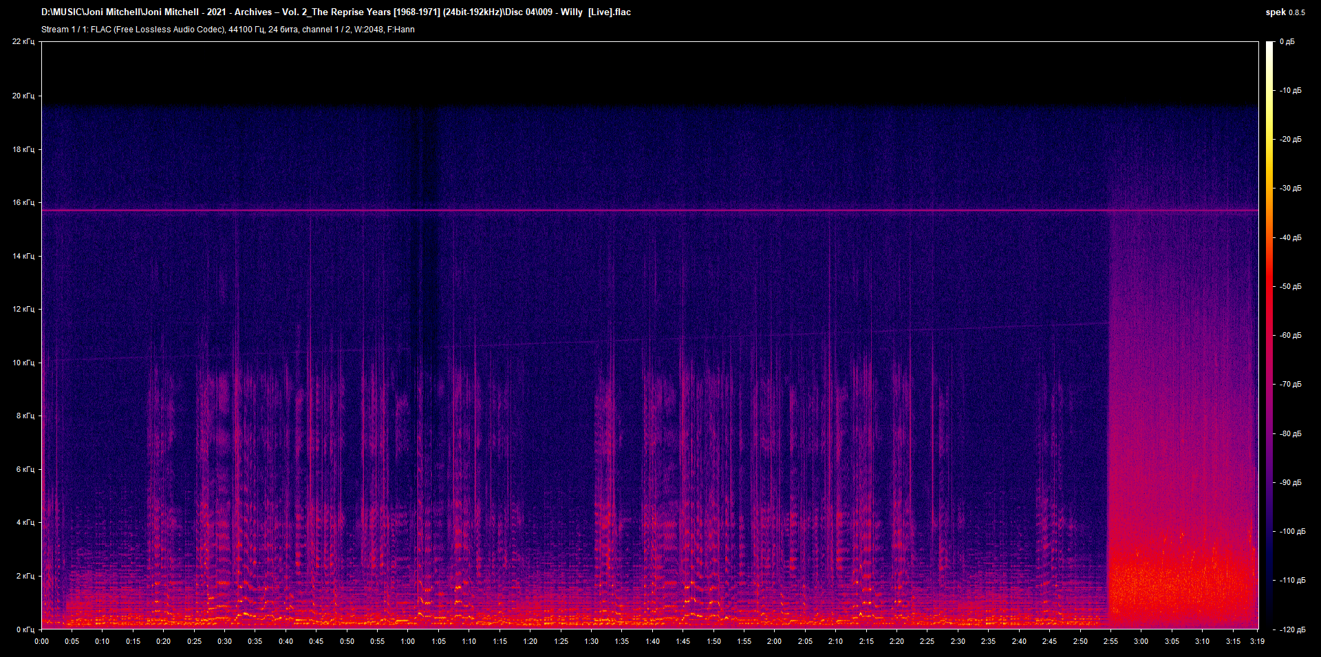 d009 - Willy  [Live].flac.png