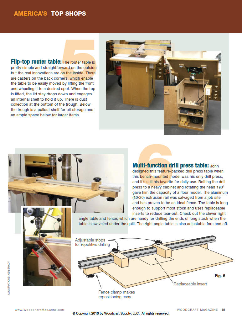 Woodcraft magazine - Home Sweet Shop (America's Top Shops) - 2010_14.jpg