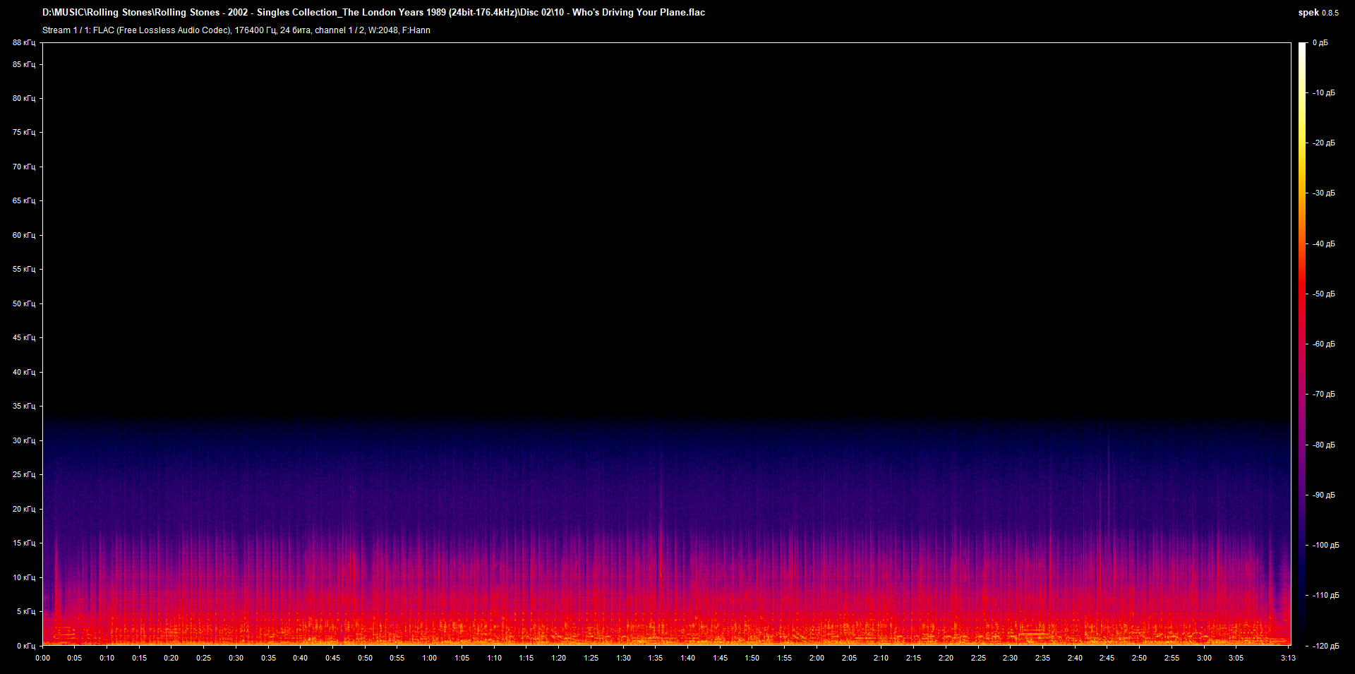 02 10 - Who's Driving Your Plane.flac.png