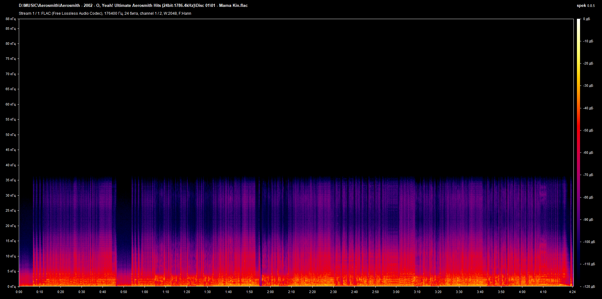 01 - Mama Kin.flac.png