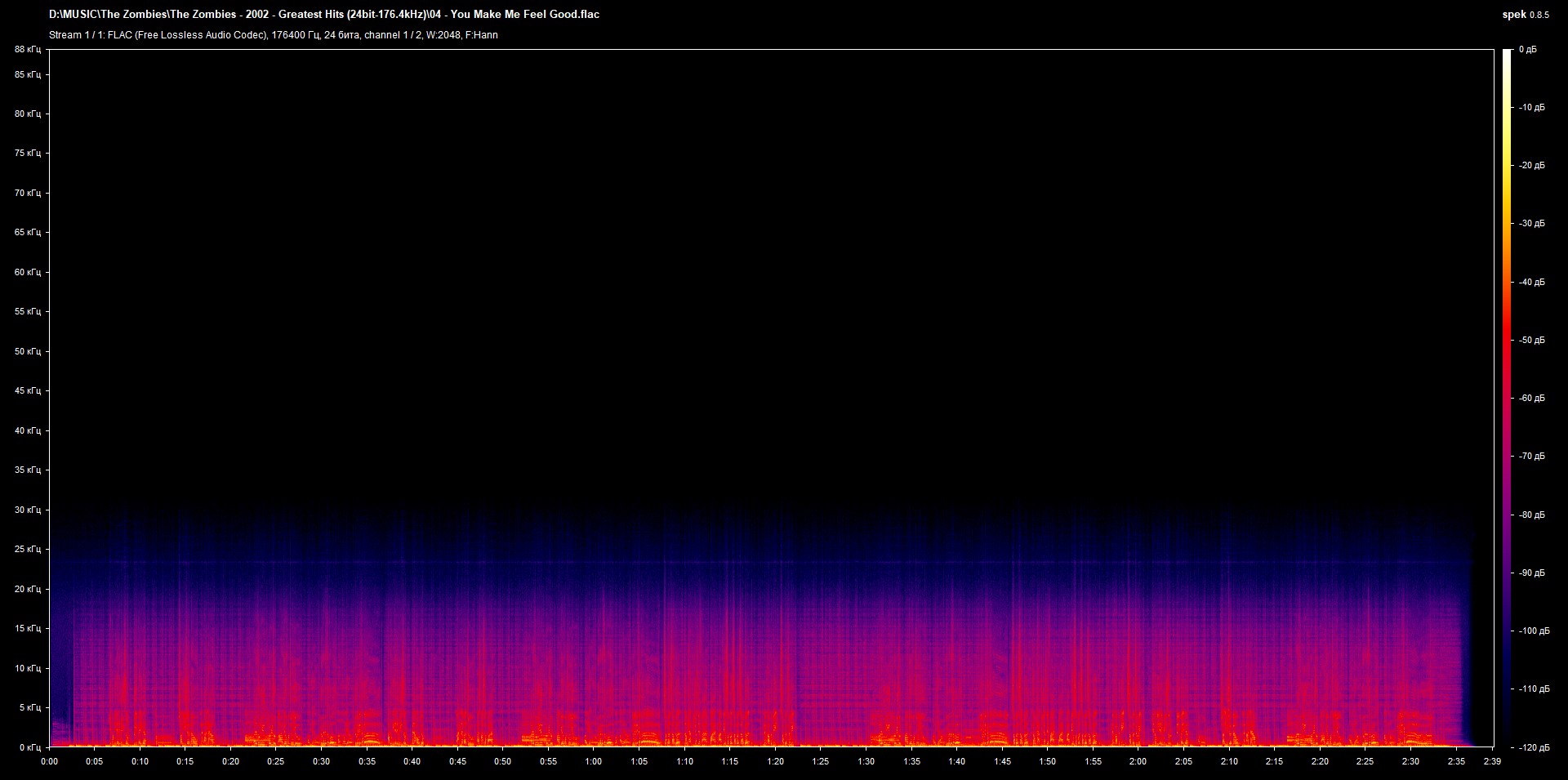 04 - You Make Me Feel Good.flac.png