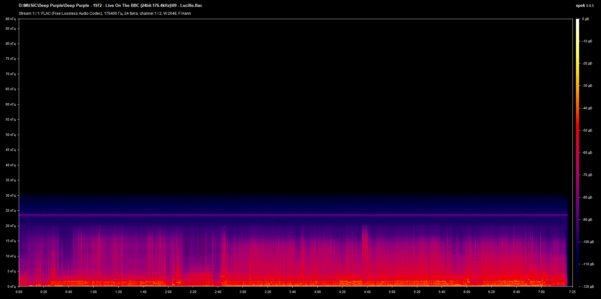 09 - Lucille.flac.png