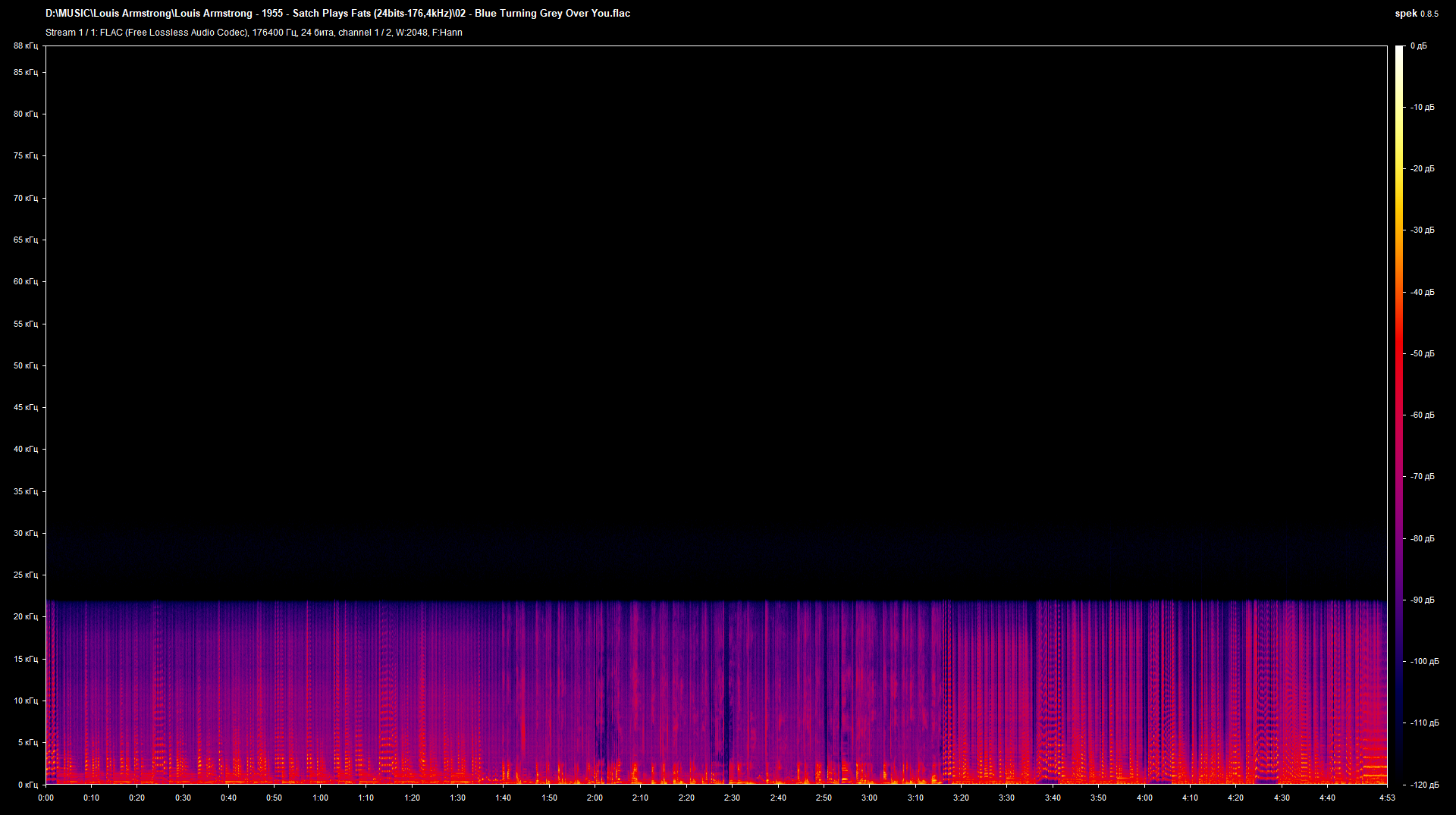 02 - Blue Turning Grey Over You.flac.png