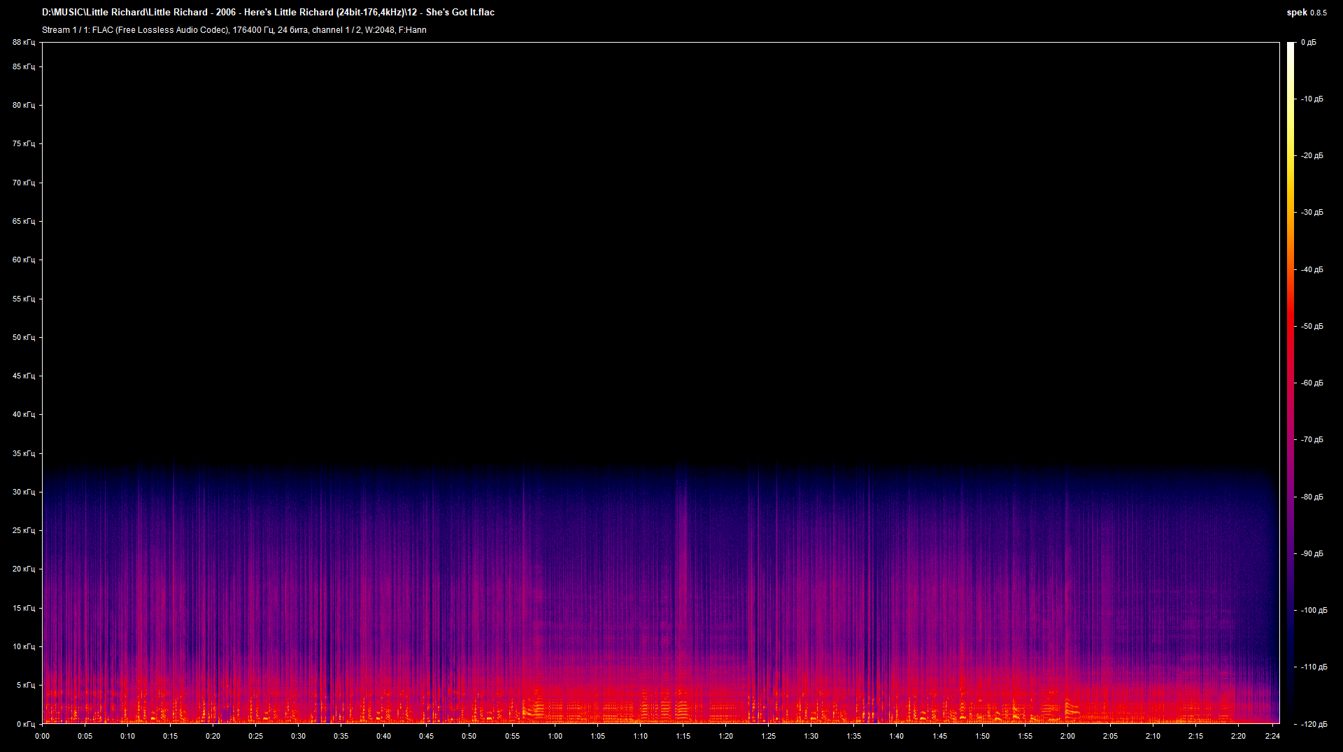 12 - She's Got It.flac.png