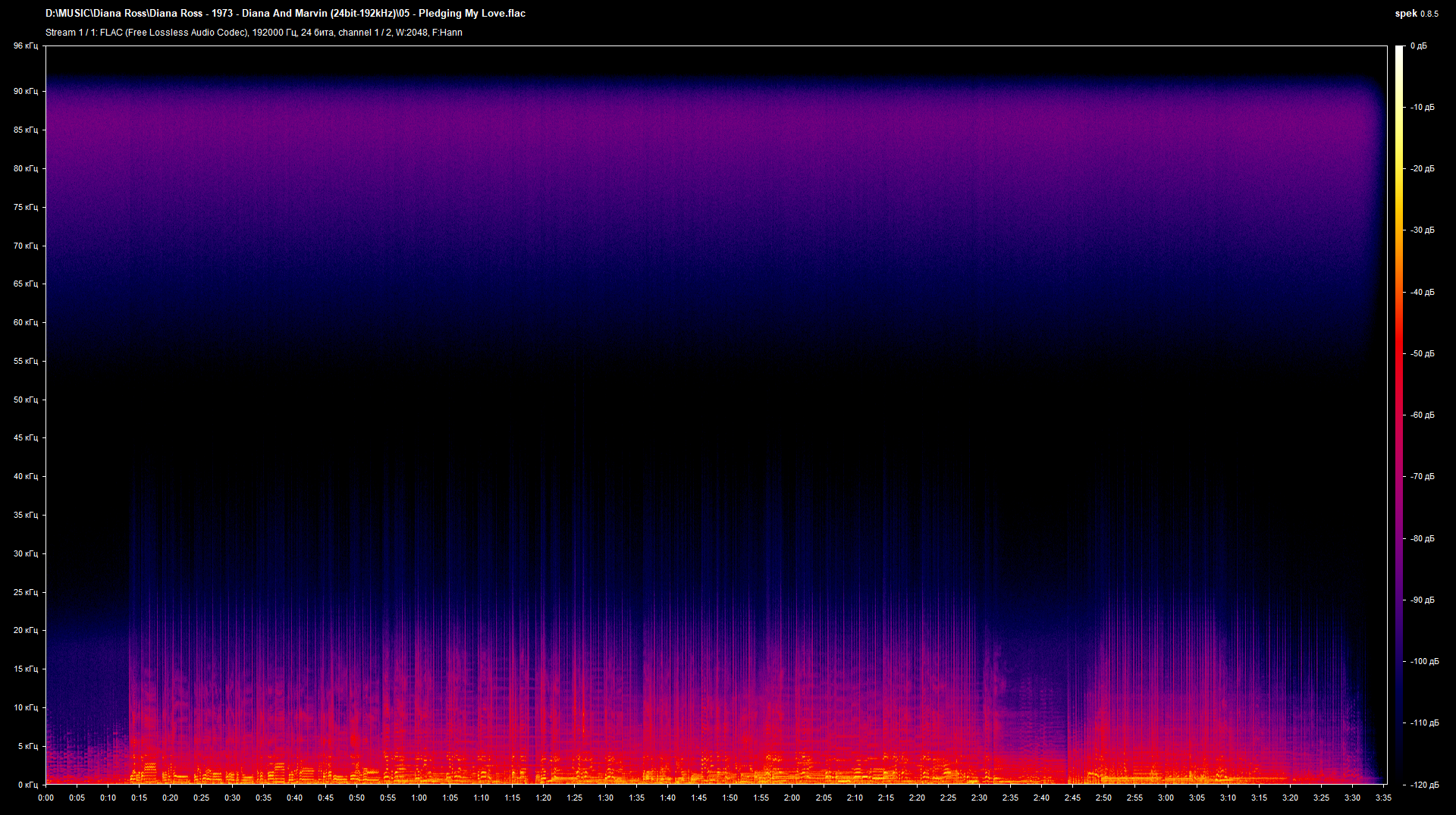 05 - Pledging My Love.flac.png