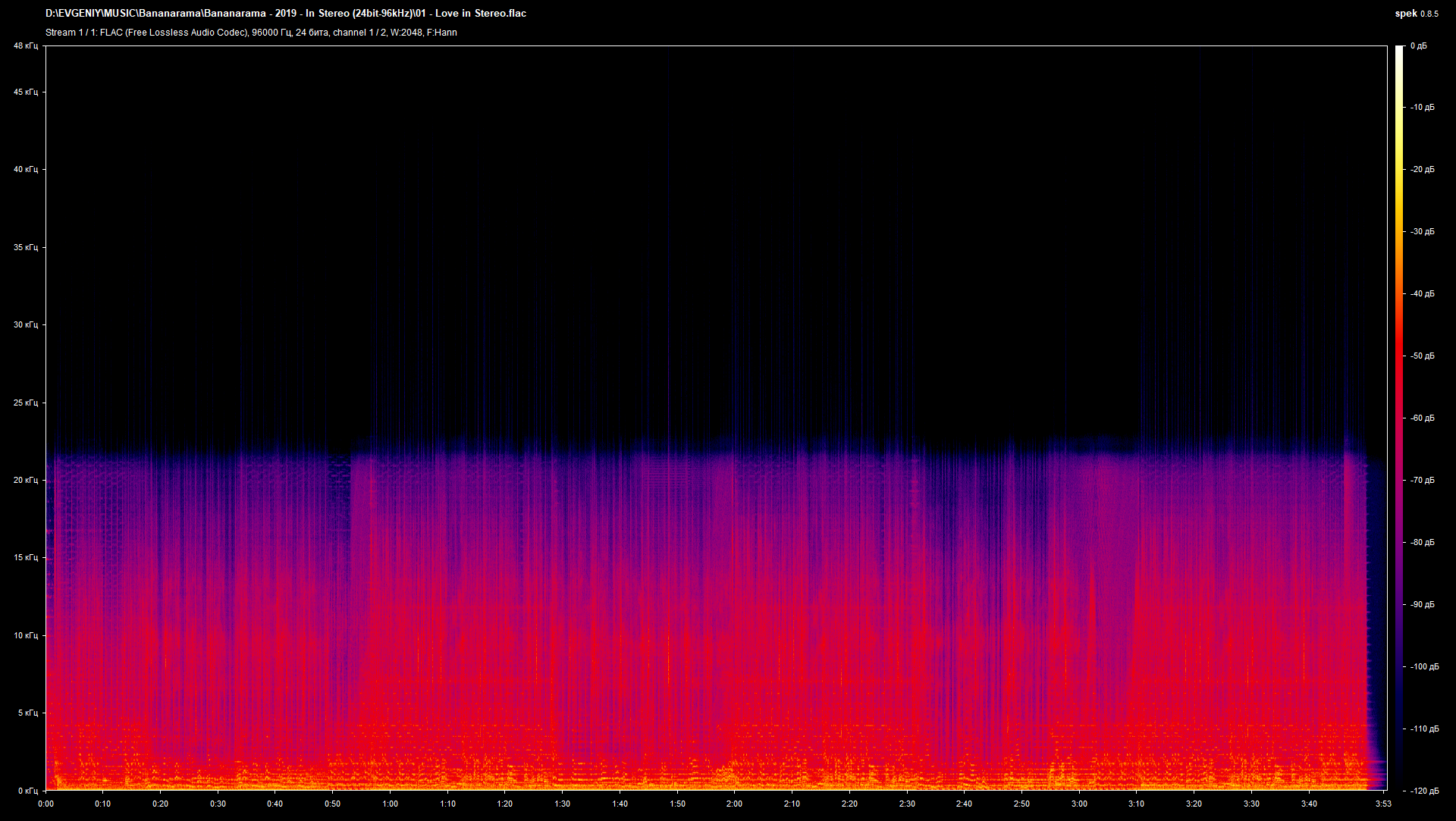 01 - Love in Stereo.flac.png