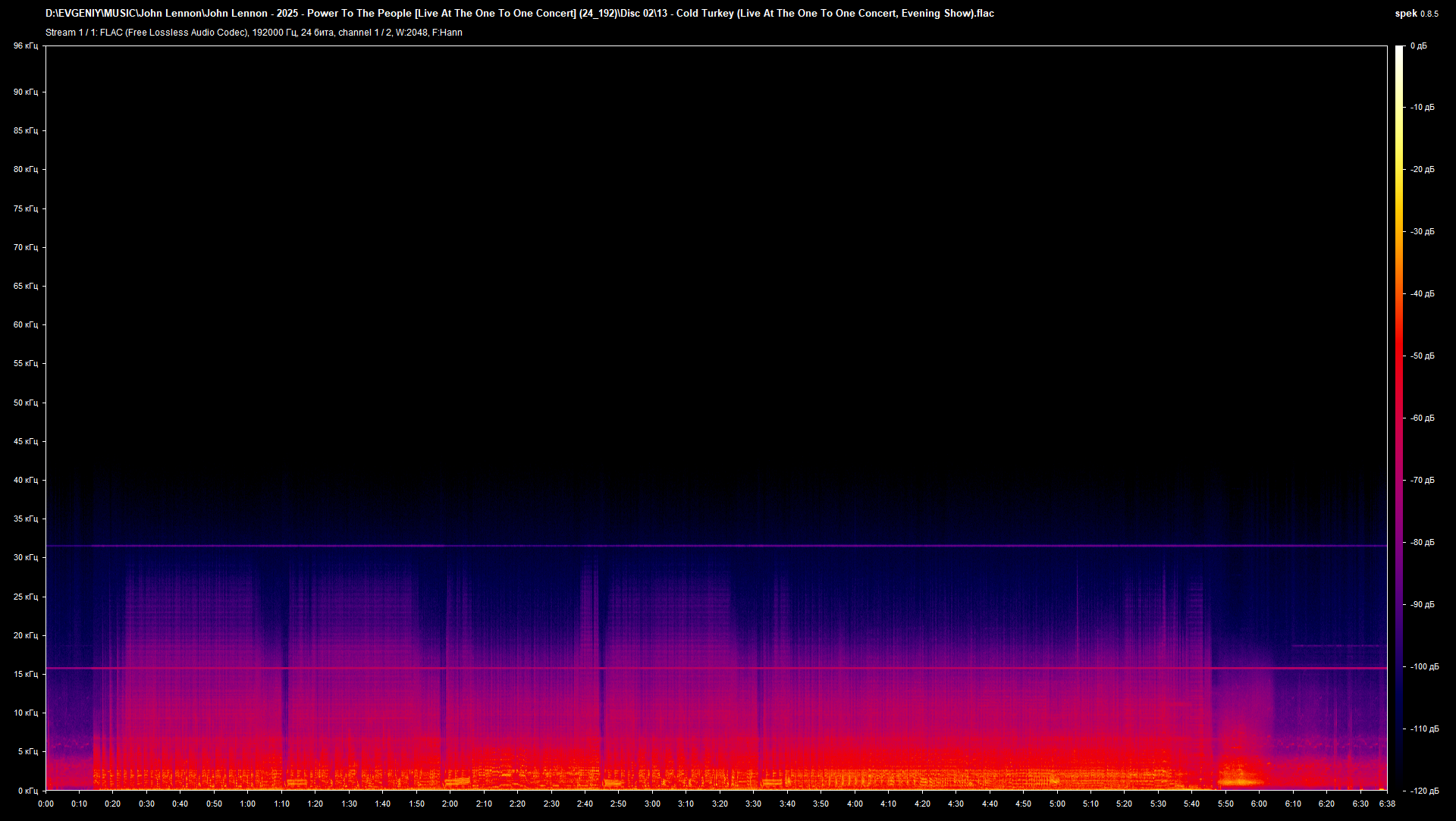 02 13 - Cold Turkey (Live At The One To One Concert, Evening Show).flac.png