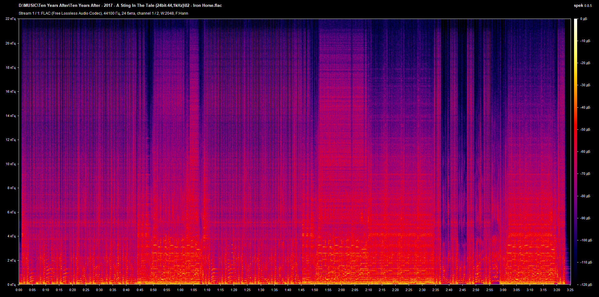 02 - Iron Horse.flac.png