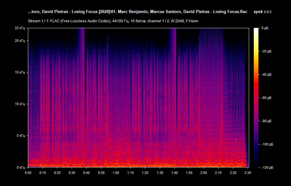 01. Marc Benjamin, Marcus Santoro, David Pietras - Losing Focus.flac.png