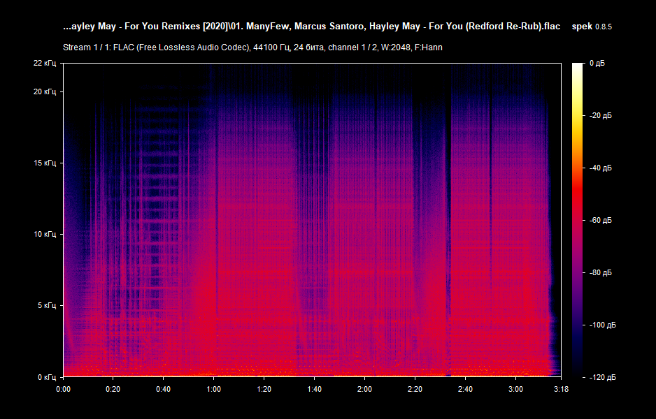 01. ManyFew, Marcus Santoro, Hayley May - For You (Redford Re-Rub).flac.png