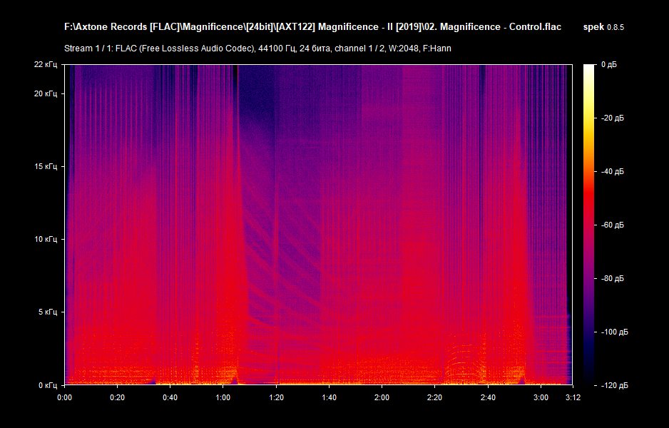 02. Magnificence - Control.flac.png