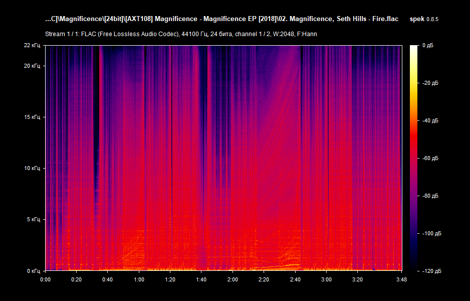 02. Magnificence, Seth Hills - Fire.flac.png
