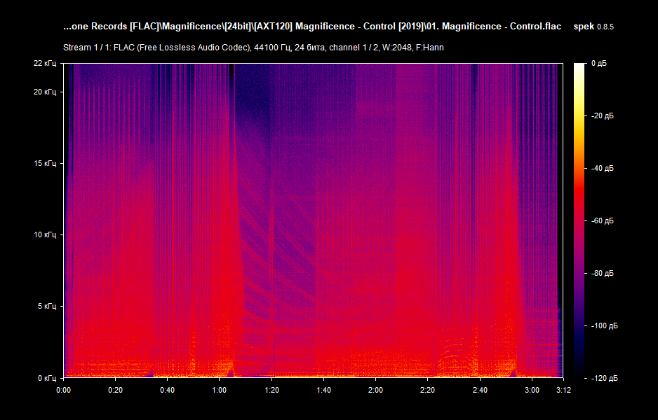 01. Magnificence - Control.flac.png