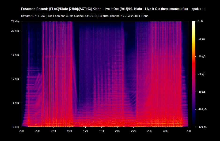 02. Klahr - Live It Out (Instrumental).flac.png