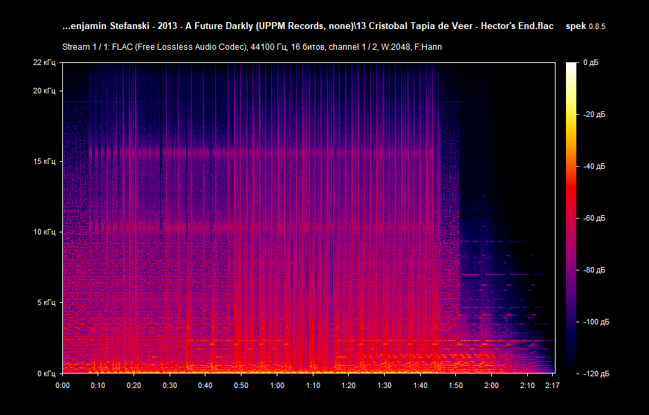 13 Cristobal Tapia de Veer - Hector's End.flac.png