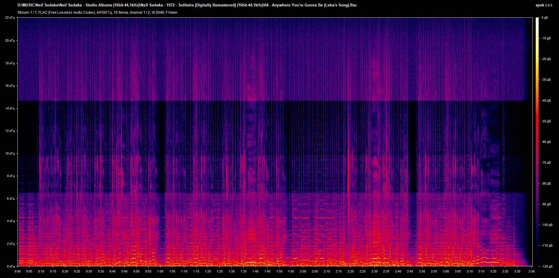 04 - Anywhere You're Gonna Be (Leba's Song).flac.png